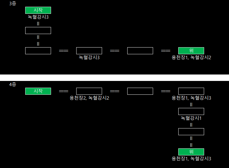 혈마탑2.png