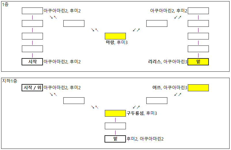 사용3차-1.png