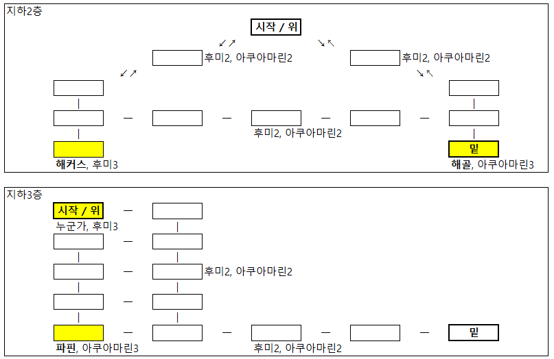 사용3차-2.png