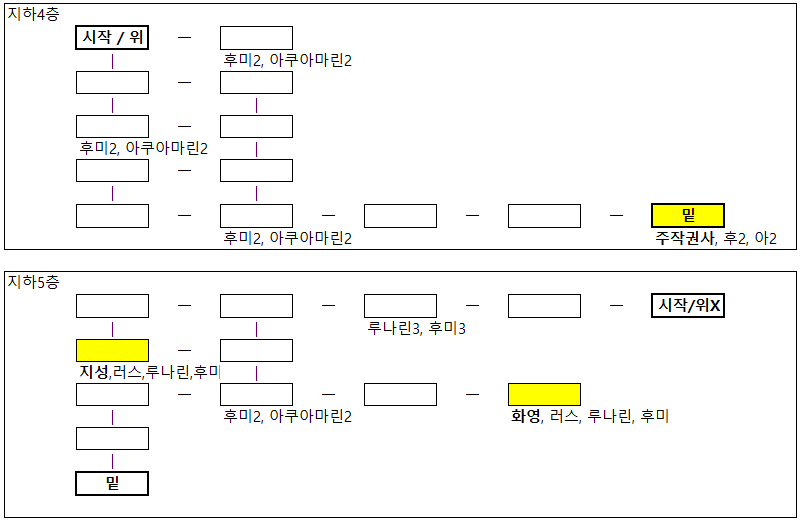 사용3차-3.png