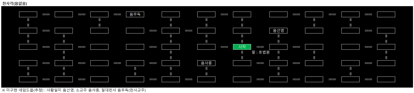 천사교-천사각.png