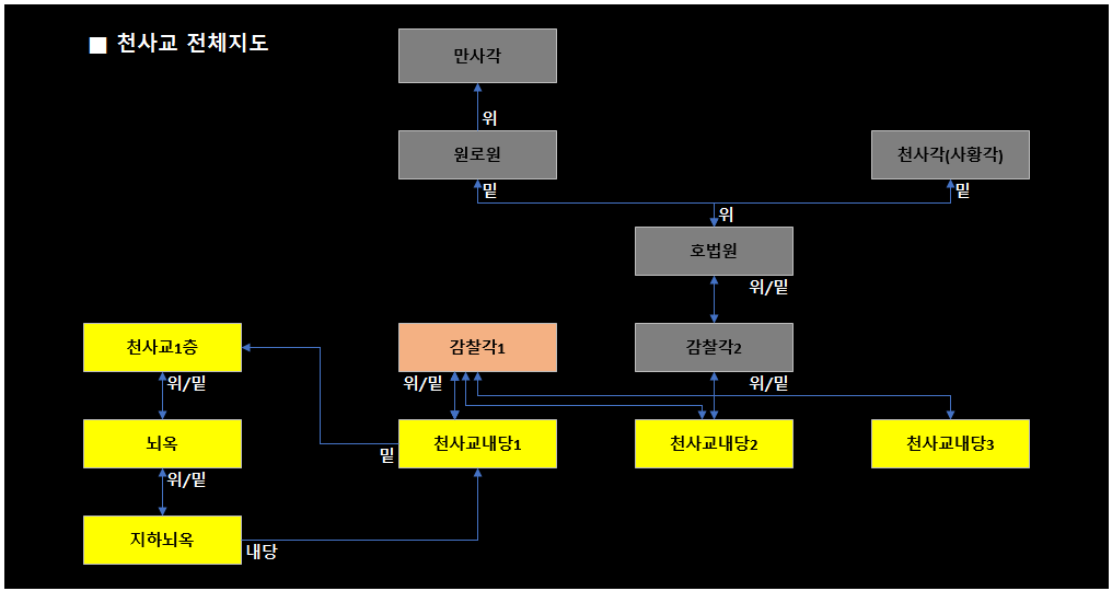 천사교-전체지도.png