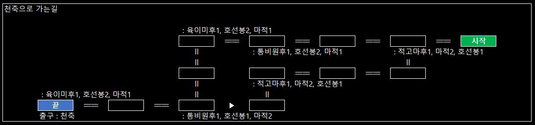 천축 사막길4.png