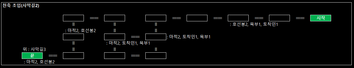 천축 사막길2.png