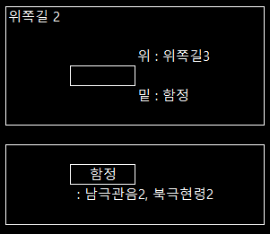 천축국 위쪽길2.png