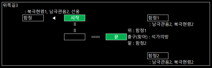 천축국 위쪽길3.png