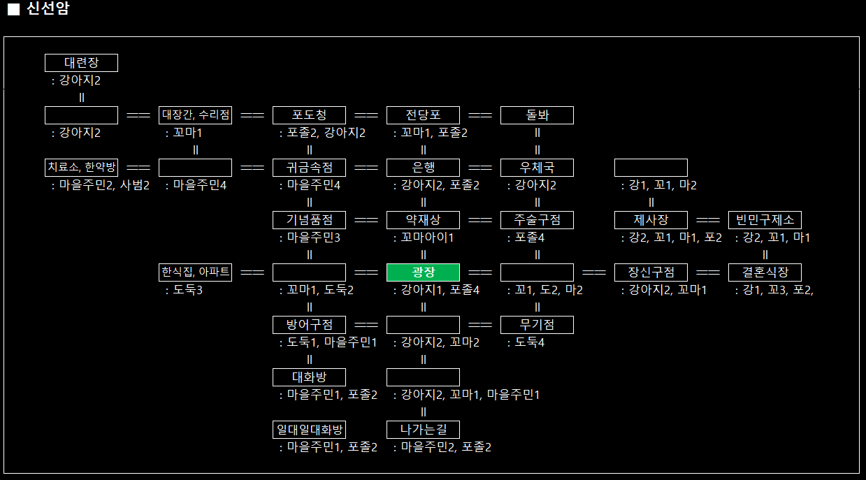 신선암 - 전체.png