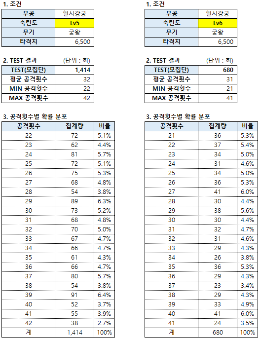 문파무공1 TEST.png
