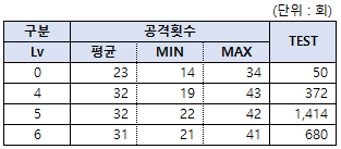문파무공1 test 전체.png