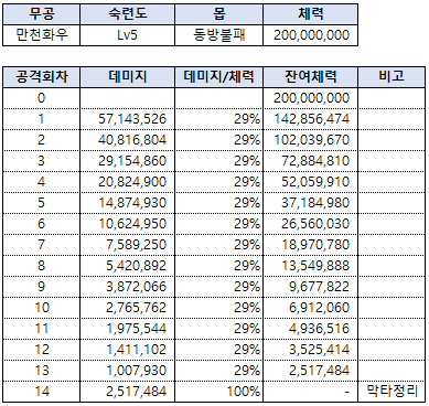 문파무공0 test 전체.png