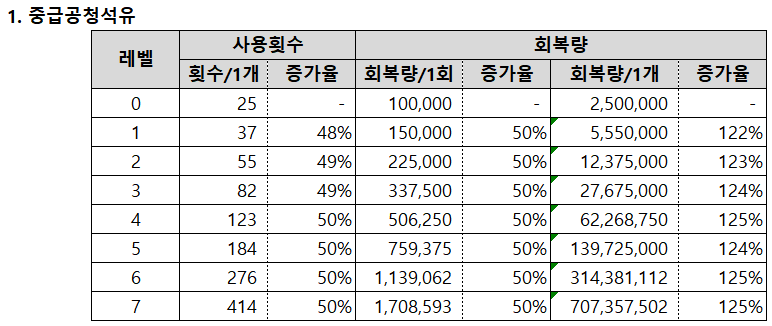 1.중급공청.png