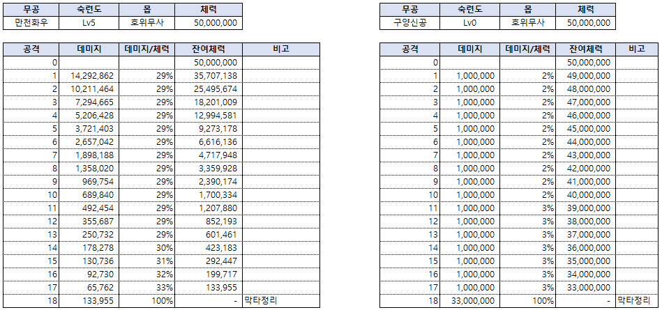 0번무공 TEST2.png