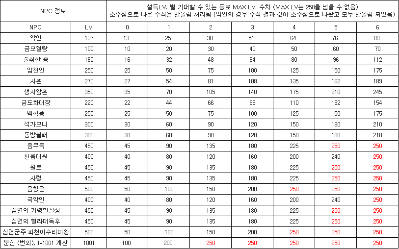 수식3.png