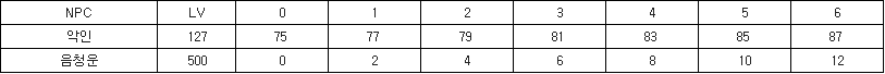 수식5.png